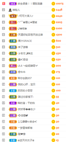 小明月暂播早8-晚8主播照片