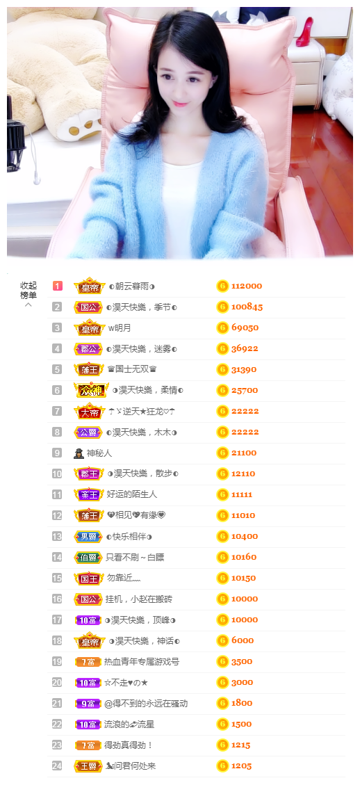 ◐惠主，2388◑的图片