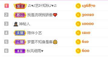 馨小艺🎀吉祥如艺的图片