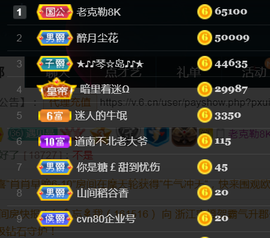 曼娜丽莎主播照片