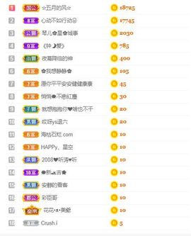 开心果冰儿主播照片