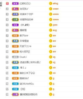 开心果冰儿主播照片