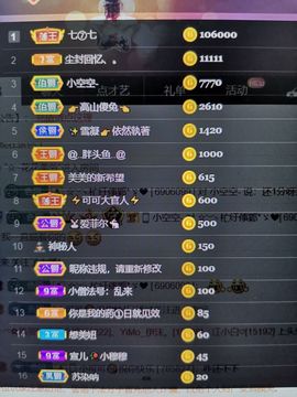 *菜园子*主播照片