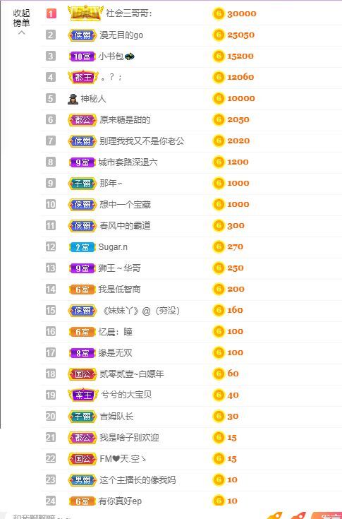 曈妹儿💜51818的图片