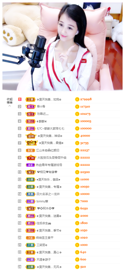 ◐惠主，2388◑的图片
