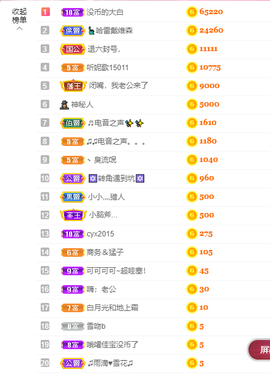 可可可可休息主播照片