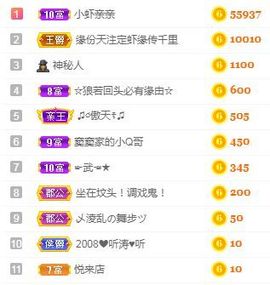 亲亲小虾主播照片