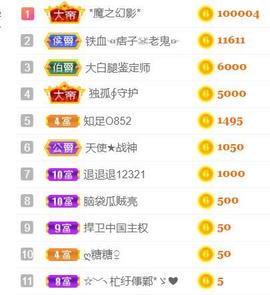 ♥陌晗♥安安静静主播照片