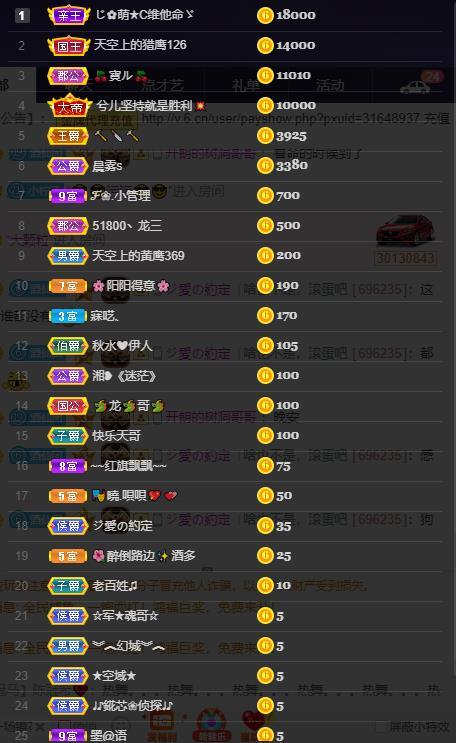 龙三暂休！的图片