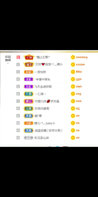 有你们天永远是亮的/