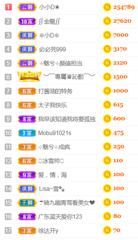 ╰❥℡冰雪每天40首主播照片