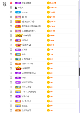 依芝の求百元榜的图片