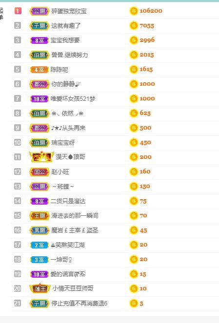 💙欣宝吖（暂休）的图片