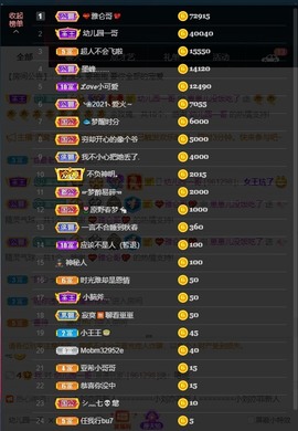 崽崽🧸停主播照片