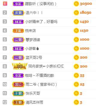 冰凌吖~的图片