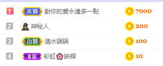 ✿「果果』小猪的图片