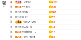 柚子没人宠主播照片