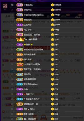 户外光头强模仿秀主播照片