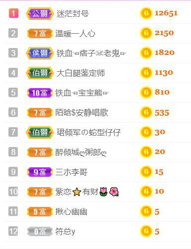 ♥陌晗♥安安静静主播照片