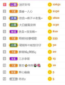 ♥陌晗♥安安静静主播照片