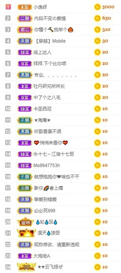 小海屯🐬李主播照片