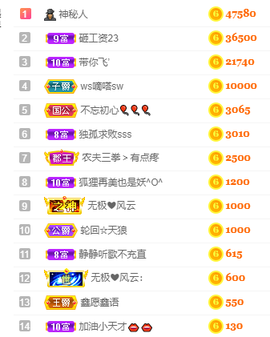 妃宝要饿死了主播照片