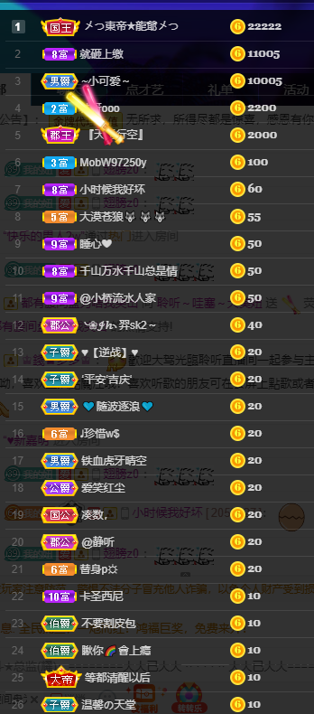 聆听~福妞儿的图片