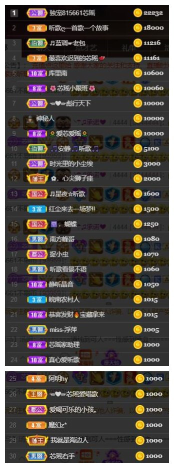 芯瑶❤️爱唱歌～的图片