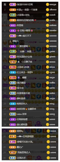芯瑶❤️爱唱歌～主播照片