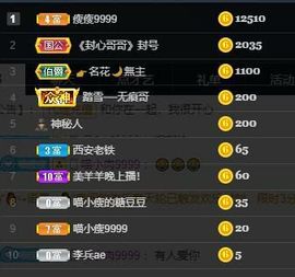 喵崽小花猫主播照片