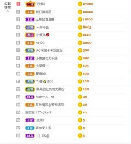 小黄黄黄黄黄.主播照片