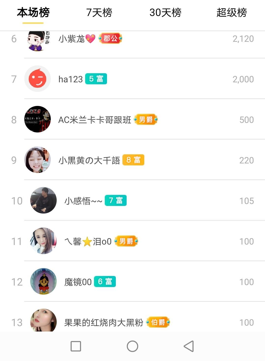 小黄黄黄黄黄.的图片