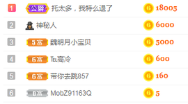 小明月暂播早8-晚8主播照片