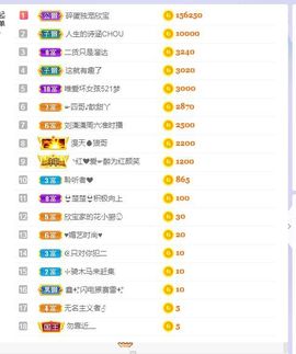 💙欣宝吖（暂休）的图片