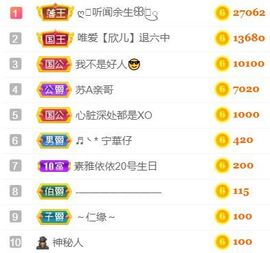 素雅依依暂休主播照片