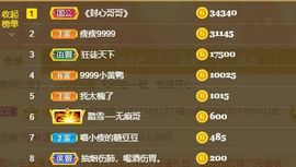 喵崽小花猫主播照片