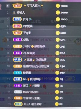 *菜园子*主播照片