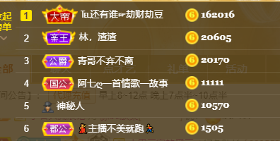 ♚~小巴豆~贪财好色的图片