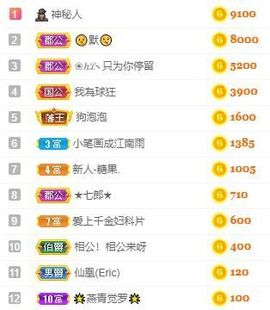 沁馨ღ求百元榜主播照片