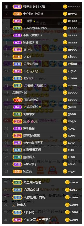 芯瑶❤️爱唱歌～的图片