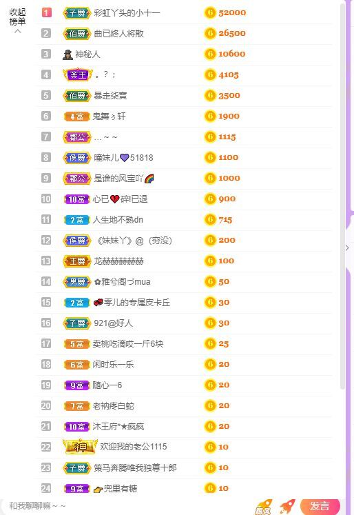 曈妹儿💜51818的图片