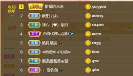 九公主99主播照片