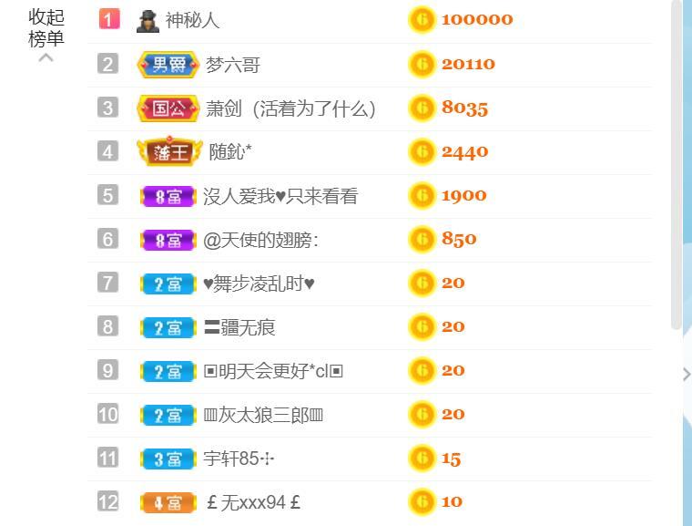 逐梦宝宝休息几天的图片