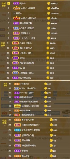 心动ぐつ媚儿主播照片