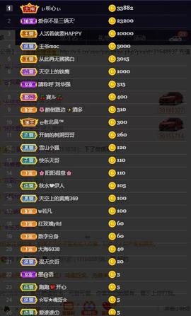 28888丶龙三主播照片