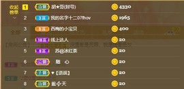 招娣小宝贝主播照片
