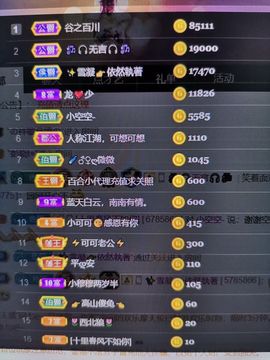 *菜园子*主播照片