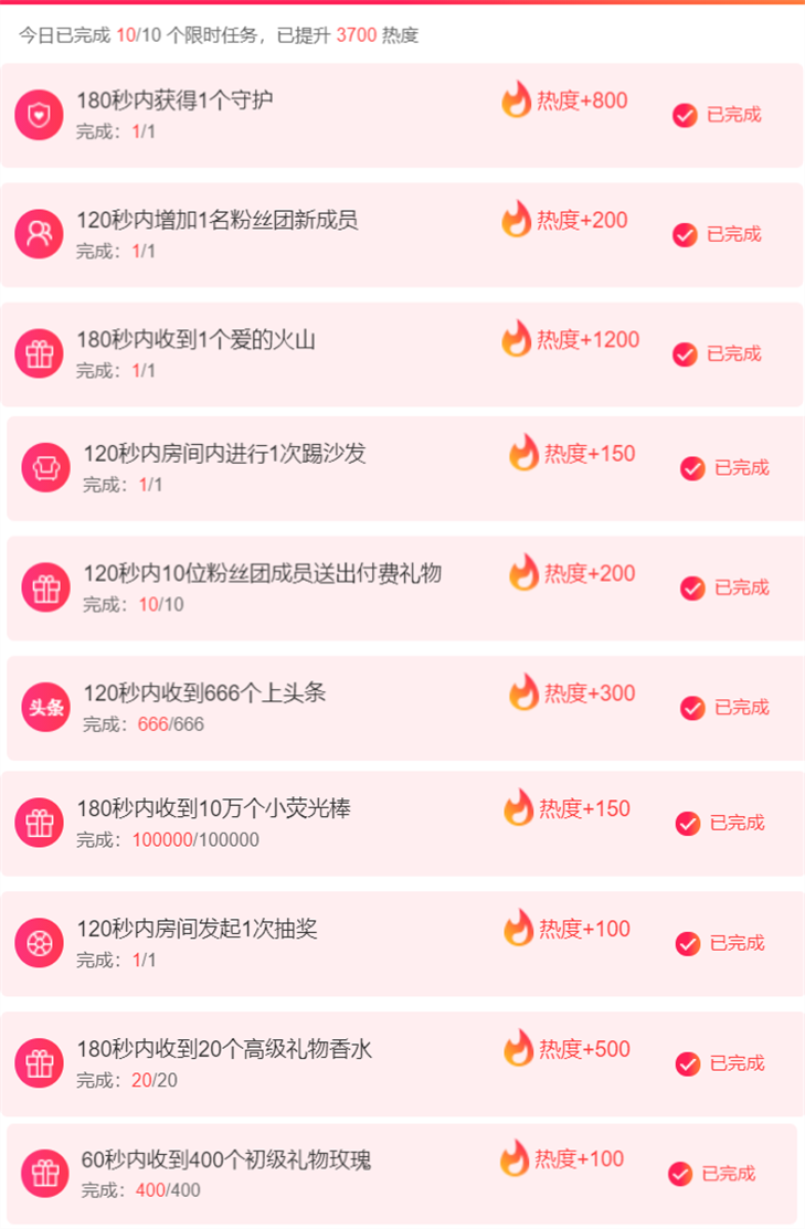 ╰つ〃薀昕🌷的图片
