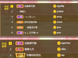 ✨池棠主播照片