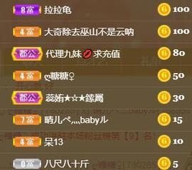 臭丫头@主播照片